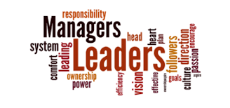 Graphic: Leader word collage