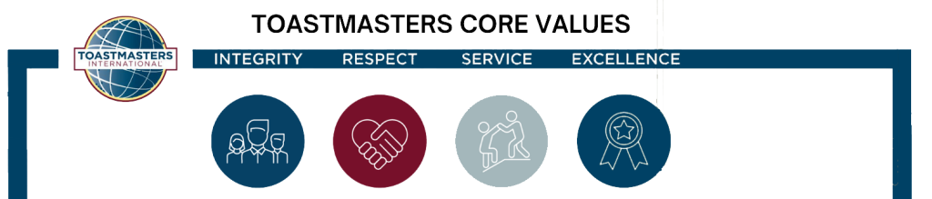 Graphic: Toastmasters Core Values